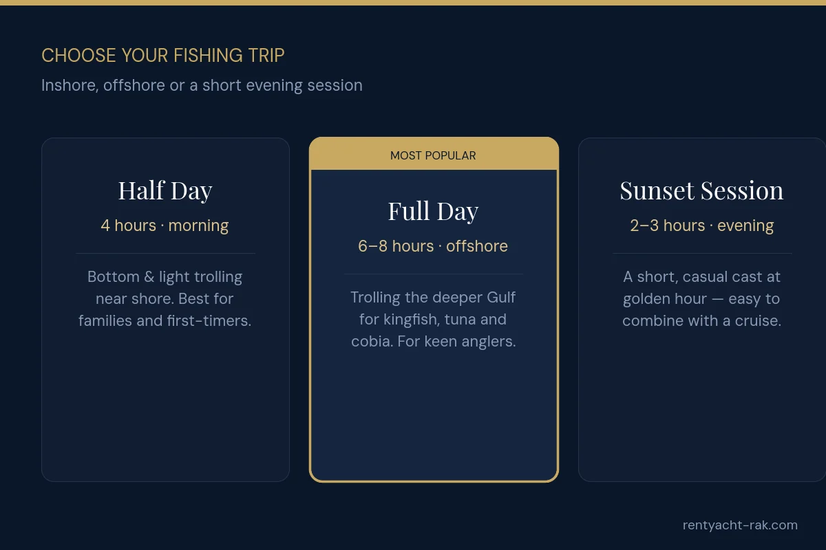 Three Ras Al Khaimah fishing trip types: half-day inshore, full-day offshore, and a short sunset session